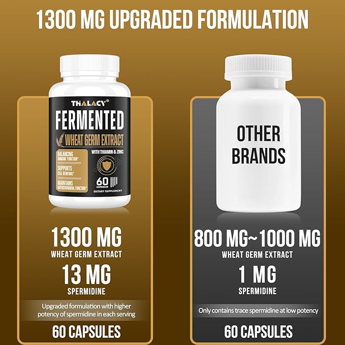 Spermidine Supplements 13mg - 1300mg Wheat Germ Extract Capsules Potent Formula with Higher Spermidine Content and Zinc for Healthy Aging, Daily Immune System and Cell Renewal (6 Pack)