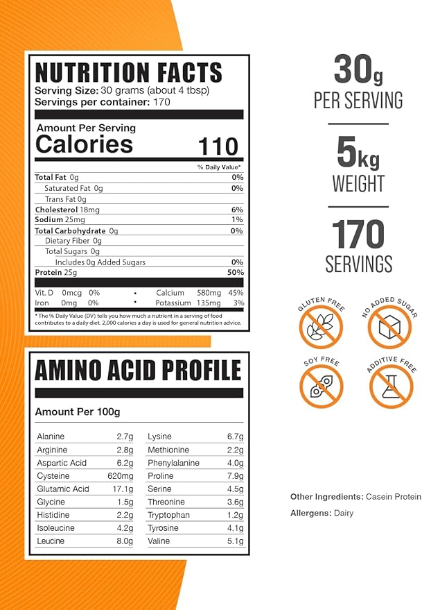 BulkSupplements.com Casein Protein Powder - Micellar Casein Powder, Protein Powder Casein, Casein Powder - Gluten Free & Soy Free, 30g per Serving, 5kg (11 lbs) (Pack of 5)