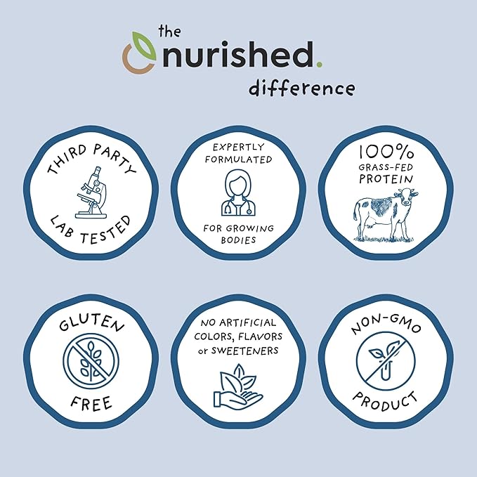 Cookies & Cream Mighty Milk - Kids All-in-One Daily Protein Powder & Multivitamin with Probiotics & Organic Spinach - Natural Flavors, Colors & Sweeteners - 15-30 Servings