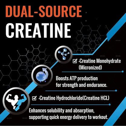 Creatine Chews Tablets for Men & Women, 4220 Mg Chewable Creatine Monohydrate for Energy, Faster Recovery, Strength, Superior Absorption with Liposomal & Micronized, Non-GMO, 30 Servings
