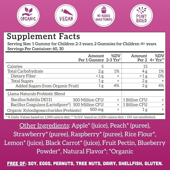 Llama Naturals Prebiotics and Probiotics for Kids, Real Fruit Gummy Vitamins, Probiotic Gummies with Prebiotic Fiber for Gut Health Support, No Sugar Added, Mixed Berry, 60 Ct (30-60 Day Supply)