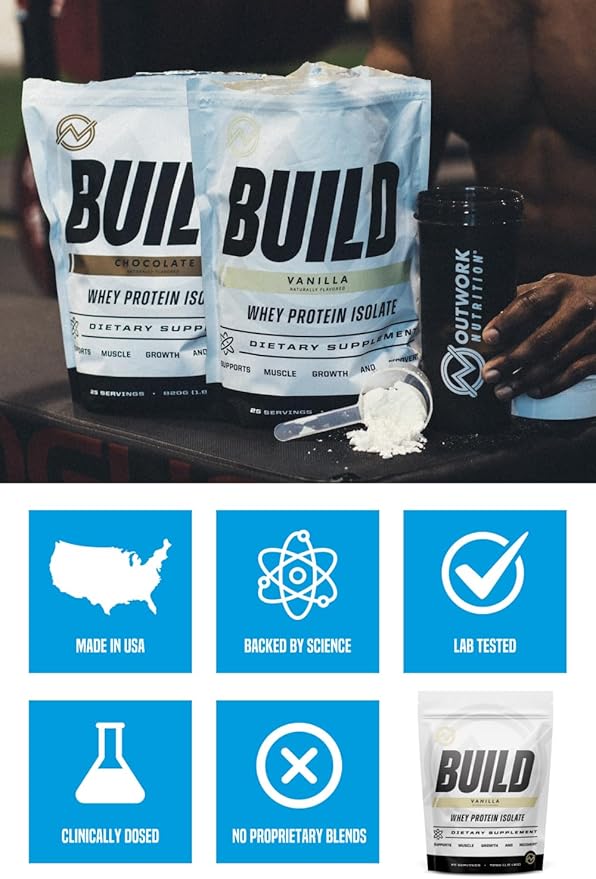Outwork Nutrition Build Whey Protein Isolate Powder - Low Lactose, Gluten-Free Protein Powder for Muscle Growth & Workout Recovery, Backed by Science, Vanilla, 1.6lbs