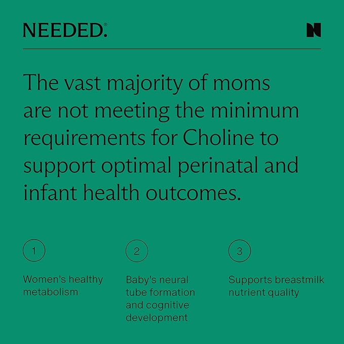 Needed. Prenatal Choline for Cognitive Development - Choline Supplement Aids Baby Brain Development - Supports Healthy Pregnancy & Metabolism - Third Party Tested - 60 Capsules