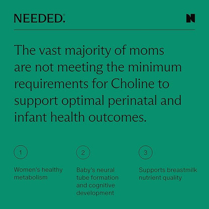 Needed. Prenatal Choline for Cognitive Development - Choline Supplement Aids Baby Brain Development - Supports Healthy Pregnancy & Metabolism - Third Party Tested - 60 Capsules