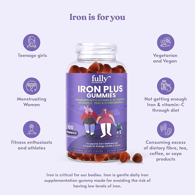 Iron Gummies Supplements for Adults (Women, Men) and Kids – Grape Flavor- Supports Anemia, Energy and Focus Levels – 200 Count