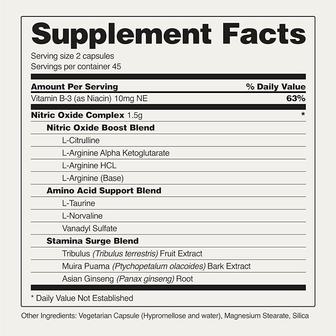 Snap Supplements Nitric Oxide Booster, Nitric Oxide Supplement for Blood Circulation and Blood Flow, 60 Capsules