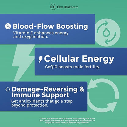 Medfertil for Men Dietary Supplement (90 ct) with L-Carnitine, Vitamin C, E, B12, Folate, Zinc, Selenium, and Co-Q10 / Once a Day Tablet/ 3 Month Supply/Elan Healthcare