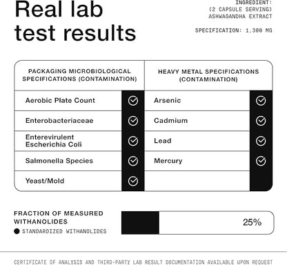 Toniiq 52,000mg 40x Concentrated Extract - 25% Withanolides - Ultra High Strength Ashwagandha Capsules - Wild Harvested in India - Highly Concentrated and Bioavailable Supplement- 120 Veggie Capsules