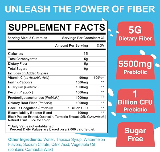 Fiber Gummies for Adults, Fiber Gummies for Women & Men, Fiber Gummies for Regularity, Digestion & Gut Health, 5 Prebiotics Complex, Inulin, Fos, Chicory Root - Fiber 5g, Sugar Free, 120 Counts