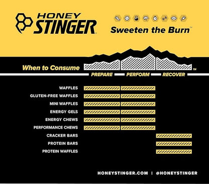 Honey Stinger Organic Waffle Variety Pack | 4 Units Each Of Honey, Vanilla, & Gluten Free Salted Caramel | Energy Stroopwafel for All Exercises | Sports Nutrition for Home & Gym, Pre & Post Workout