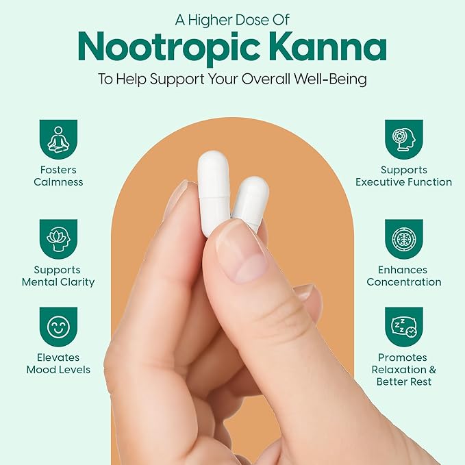Mega Kannect Capsules with 5% Kanna Alkaloid| Elevates Mood, Boosts Energy Levels, Enhances Mental Clarity | Sceletium Tortuosum Daily Supplements for Men & Women (30 Count)