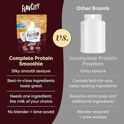 FlavCity Protein Powder Smoothie, Chocolate Peanut Butter - 100% Grass-Fed Whey Protein Smoothie with Collagen (25g of Protein) - Gluten Free & No Added Sugars (37.74 oz)
