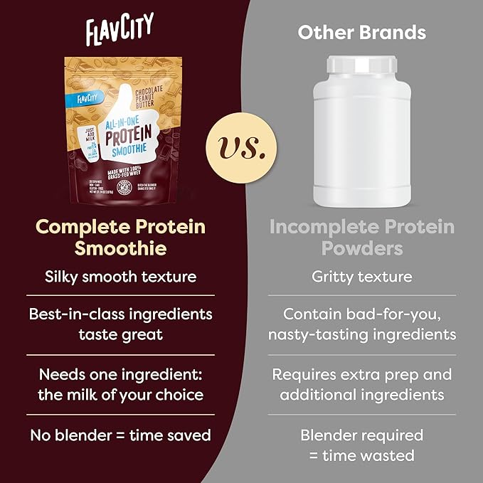 FlavCity Protein Powder Smoothie, Chocolate Peanut Butter - 100% Grass-Fed Whey Protein Smoothie with Collagen (25g of Protein) - Gluten Free & No Added Sugars (37.74 oz)