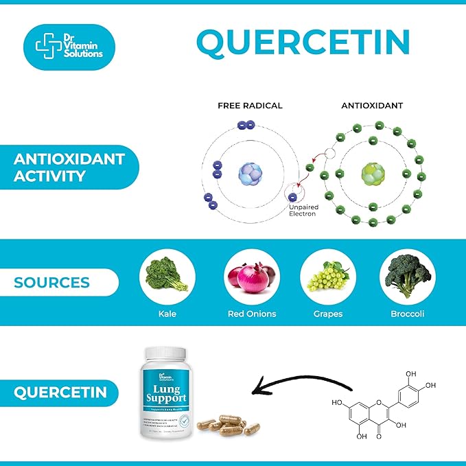 Lung Revive: Advanced Respiratory Support with Butterbur, Quercetin, & Vitamin C - Enhanced Breathing & Lung Detox Formula, Doctor-Developed, 60 Caps (2-Month Supply)