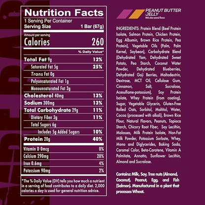 REDCON1 MRE Protein Bar, Peanut Butter Jelly - Contains MCT Oil + 20g of Whole Food Protein - Easily Digestible, Macro Balanced Low Sugar Meal Replacement Bar (12 Bars)