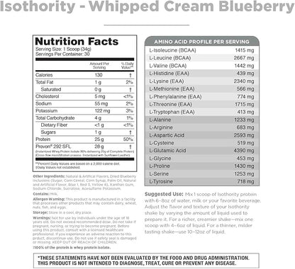 Isothority Whey Protein Isolate, Whipped Cream Blueberry, 2 lb - Ultra Absorbable Branched Chain Amino Acids (BCAA) Powder with 25g Per Serving, Low Carb - Build Muscle & Accelerate Recovery