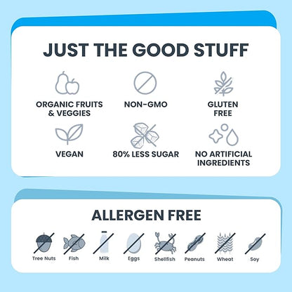 FIRST DAY Mens Tribiotic Gummies – Pre+, Post+, Probiotics & More – 60 Day Supply