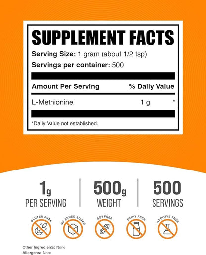 BulkSupplements.com L-Methionine Powder - Choline Supplements - Antioxidants Supplement - Amino Acid Nutritional Supplements - L Methionine 1000 mg Powder (500 Grams - 1.1 lbs)