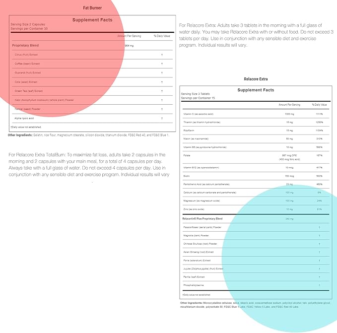 Ultimate Super Fat-Burning Belly Bulge Kit - Specialized Two-Pronged Weight-Loss System - Stress Relief and Fat Burning Supplements, 15 Day-Supply