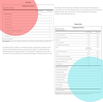 Ultimate Super Fat-Burning Belly Bulge Kit - Specialized Two-Pronged Weight-Loss System - Stress Relief and Fat Burning Supplements, 15 Day-Supply