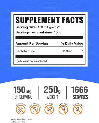 BulkSupplements.com Benfotiamine Powder - Thiamine B1 Supplement, Benfotiamine Supplement - Benfotiamine 150mg, Gluten Free - 150mg per Serving, 250g (8.8 oz) (Pack of 1)