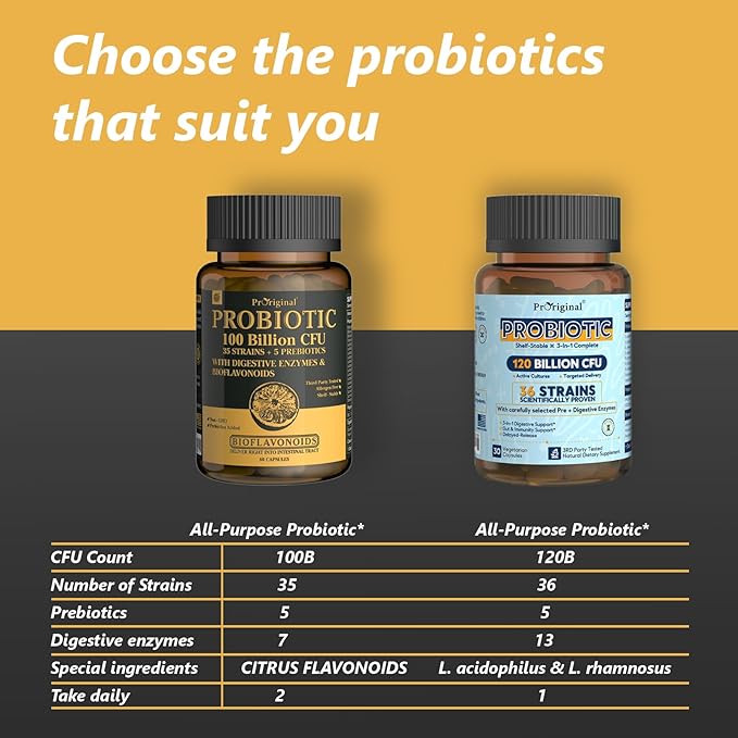 Probiotics with Prebiotics for Men and Women - 35 Strains Organic Probiotic 100 Billion CFU, Vegan Acidophilus Probiotic Supplement, Non-GMO Raw Probiotic 180 Capsules (180 Count/90 Days Supply)