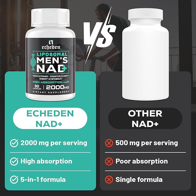 2000MG NAD+ Supplement for Men, Liposomal NAD+ for Cellular Energy, Brain, Muscle, Repair, 5-in-1 Formula NAD+, 99% Absorption, NAD+ Supplement Pure Organic, Made in USA, 180 Vegan Capsules