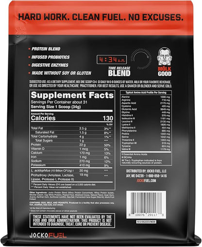 Jocko Mölk Whey Protein Powder 22g Sugar Free Monk Fruit Blend - Muscle Recovery & Growth, Packaging May Vary (31 Servings, Chocolate Peanut Butter)