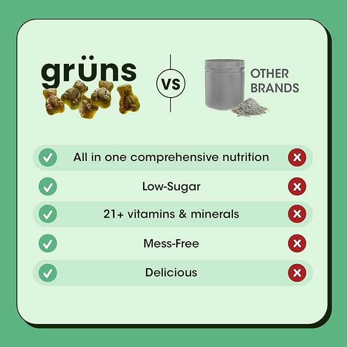 Gruns Adult Super Greens Gummies - Superfood Gummy Bears with Spirulina, Chlorella & Prebiotics for Digestive Health - Adaptogens Supplement with 20 Vitamins & Minerals, Low Sugar- 2-Week Supply