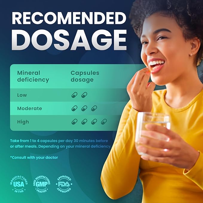 Multimineral Supplement Magnesium Complex with Trace Minerals for Immune Support - Potassium Magnesium Supplement Calcium Vitamin D Zinc Cooper Boron Supplement for Men Women - 120 Capsules