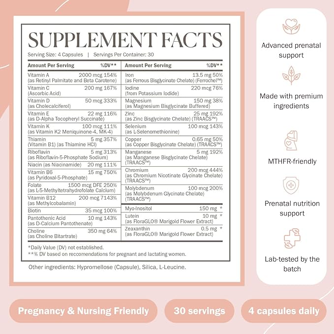 Prenatal Vitamins - Methylated Pregnancy Multivitamin with Bioavailable Nutrients – Mom & Baby Nutrition, Fetal Development w Methylfolate, Choline, Zinc, Vitamin D (120 Capsules)