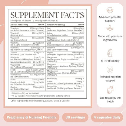 Prenatal Vitamins - Methylated Pregnancy Multivitamin with Bioavailable Nutrients – Mom & Baby Nutrition, Fetal Development w Methylfolate, Choline, Zinc, Vitamin D (120 Capsules)