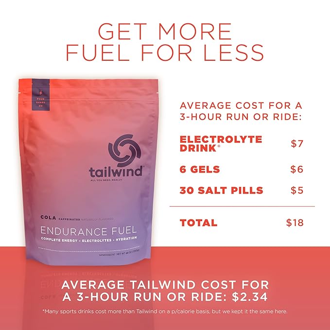 Tailwind Nutrition Endurance Fuel, Electrolyte & Hydration Sports Drink Mix Powder with Caffeine, Gluten-Free, Vegan, Colorado Cola, 50 Servings (Caffeinated)