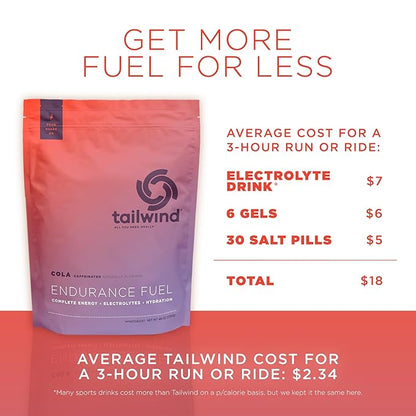 Tailwind Nutrition Endurance Fuel, Electrolyte & Hydration Sports Drink Mix Powder with Caffeine, Gluten-Free, Vegan, Colorado Cola, 50 Servings (Caffeinated)