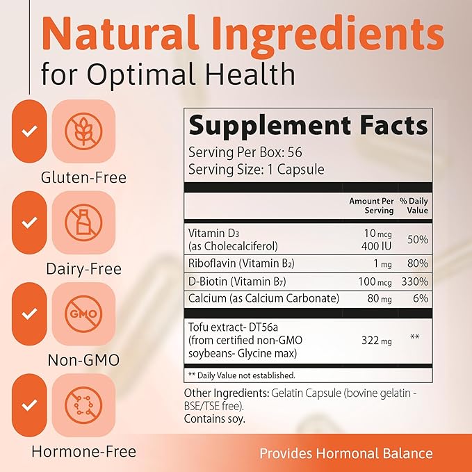 Femarelle Unstoppable Post Menopause Supplements for Women - Provides Bone, Vaginal, Joint, Muscle Health Support - Non Hormonal Vitamins for Hormone Balance - 1 Month Supply