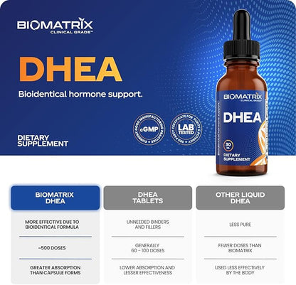 BioMatrix DHEA Liquid Hormone Supplement for Adrenal, Brain, Heart, Bone | Micronized and Liquified for Maximum Absorption, Precision Dosing, Efficacy DHEA (30 ML, 1200mg Total)