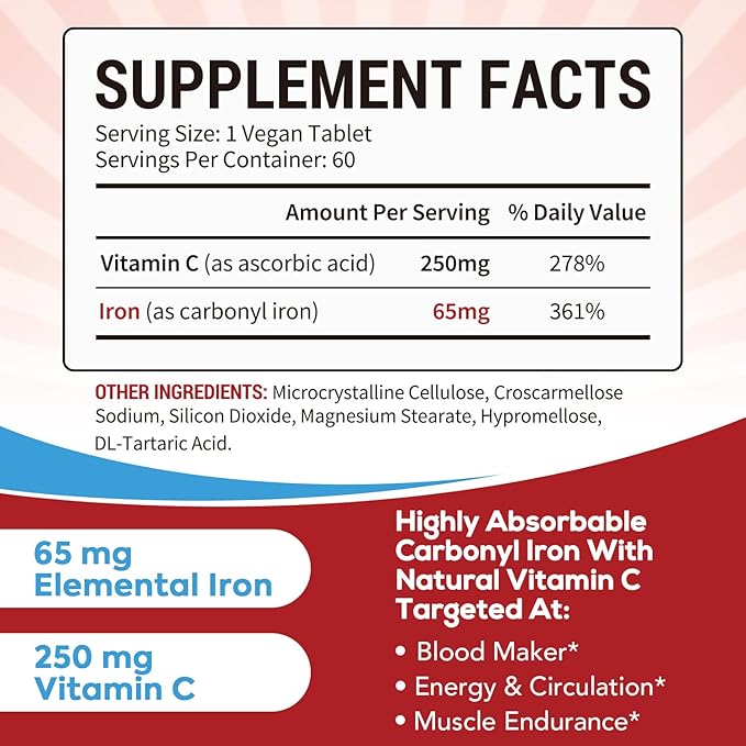 Iron Supplement 65mg with Natural Vitamin C, Gentle on The Stomach, High Absorption, for Red Blood Cell Function, Energy Support, and Muscle Health, Once Daily, Vegan, 60 Tabs