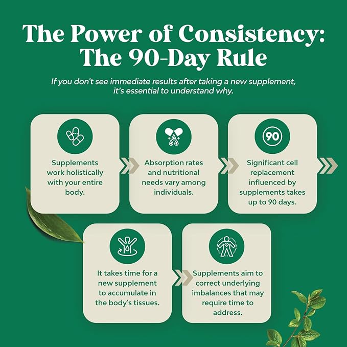 Extra Strength Diindolylmethane DIM Supplement - DIM Complex Men and Womens Hormone Balance Supplement with DIM SGS and Calcium D-Glucarate - Herbal DIM Supplement for Men and Women 30 Servings