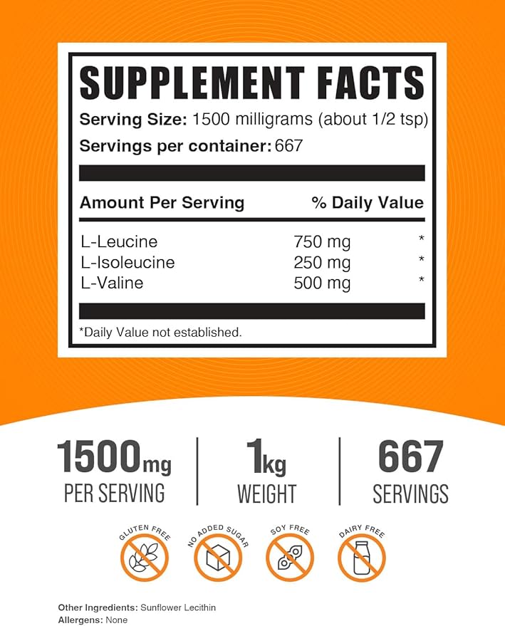 BulkSupplements.com BCAA 3:1:2 Powder - BCAA Supplements, BCAA Powder, Branched Chain Amino Acids - Unflavored & Gluten Free, 1500mg per Serving, 1kg (2.2 lbs) (Pack of 1)
