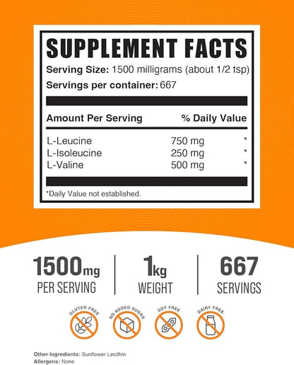 BulkSupplements.com BCAA 3:1:2 Powder - BCAA Supplements, BCAA Powder, Branched Chain Amino Acids - Unflavored & Gluten Free, 1500mg per Serving, 1kg (2.2 lbs) (Pack of 1)