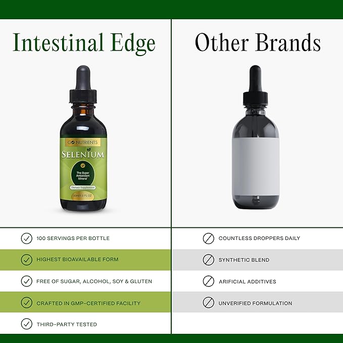 Go Nutrients Selenium 200 mcg Supplement, Yeast-Free Liquid Drops, Selenium Drops, Herbal Supplements with Trace Mineral Selenium and Purified Water, Selenium Liquid - 1.0 oz Bottle