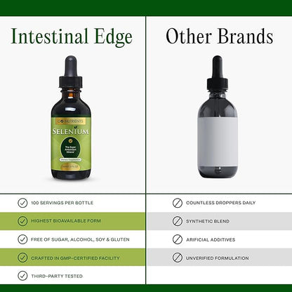 Go Nutrients Selenium 200 mcg Supplement, Yeast-Free Liquid Drops, Selenium Drops, Herbal Supplements with Trace Mineral Selenium and Purified Water, Selenium Liquid - 1.0 oz Bottle