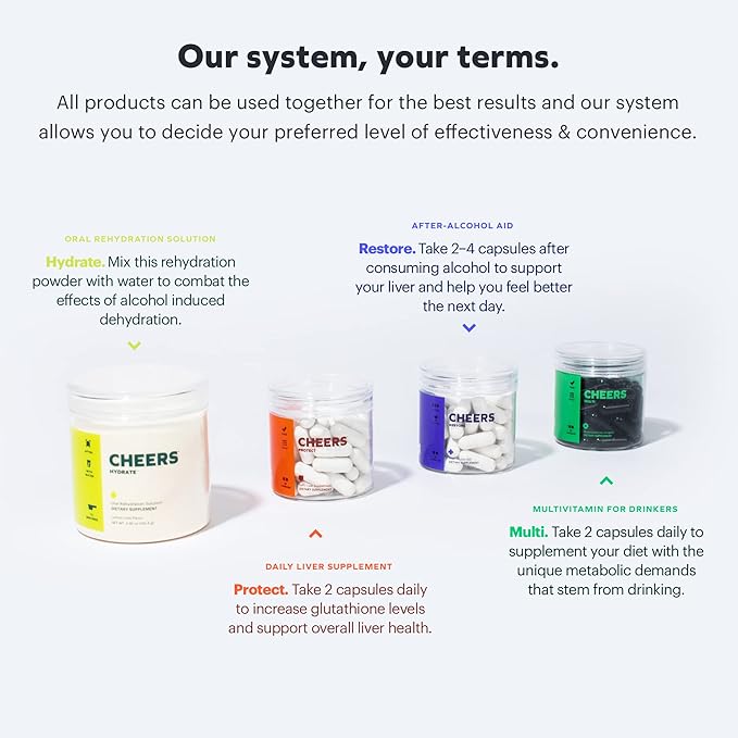 Cheers Daily Combo | Protect + Multi | Daily Supplements for Drinkers to Support Liver Health & Replenish Lost Vitamins | 60 Doses Each | Choline, Betaine, Niacin, B-Vitamins, L-Cysteine, DHM