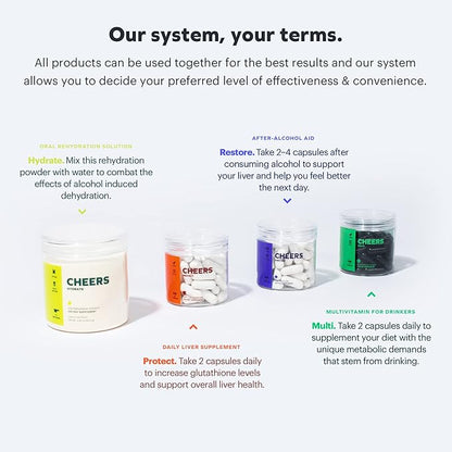 Cheers Daily Combo | Protect + Multi | Daily Supplements for Drinkers to Support Liver Health & Replenish Lost Vitamins | 60 Doses Each | Choline, Betaine, Niacin, B-Vitamins, L-Cysteine, DHM