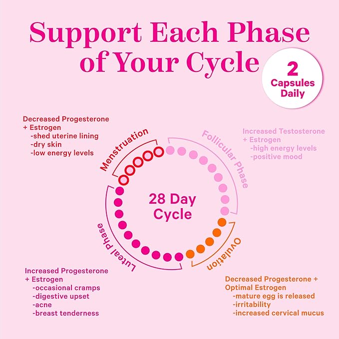 Pink Stork PMS Supplement for Women - Vitex, Ashwagandha, Maca Root & 10 Vitamins & Minerals to Support Hormone Balance, Mood, Bloating, Period Regularity - 60 Capsules