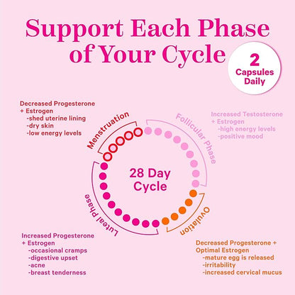 Pink Stork PMS Supplement for Women - Vitex, Ashwagandha, Maca Root & 10 Vitamins & Minerals to Support Hormone Balance, Mood, Bloating, Period Regularity - 60 Capsules