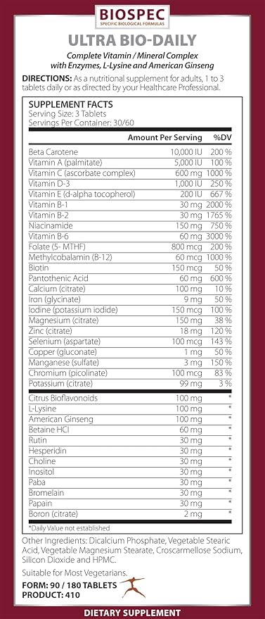 Ultra Bio-Daily – High-Potency Multivitamin Multimineral Complex w/ Added Nutrient Support