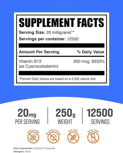 BulkSupplements.com Vitamin B12 Powder - as Cyanocobalamin, Vitamin B Supplement, Vitamin B12 200 mcg - Essential Vitamin, Gluten Free, 20mg per Serving, 250g (8.8 oz) (Pack of 1)