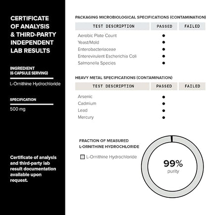 HGH Supplements for Men & Women (240 Count) 3,550mg+ Support Muscle Growth & Healthy Levels of Human Growth Hormone for Men, with High-Purity Arginine, Ornithine, Lysine, Tribulus, and Ashwagandha TQ