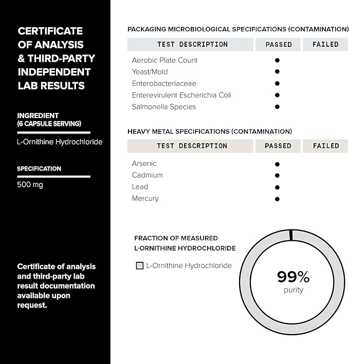 HGH Supplements for Men & Women (240 Count) 3,550mg+ Support Muscle Growth & Healthy Levels of Human Growth Hormone for Men, with High-Purity Arginine, Ornithine, Lysine, Tribulus, and Ashwagandha TQ